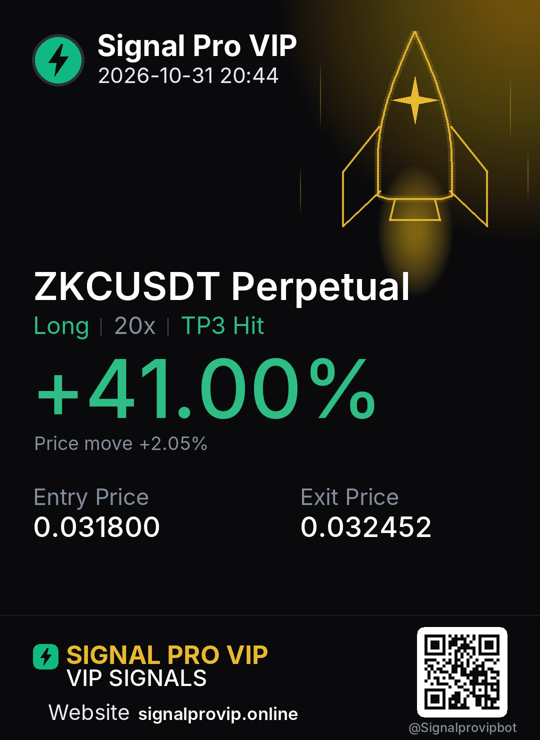 ZKCUSDT result card