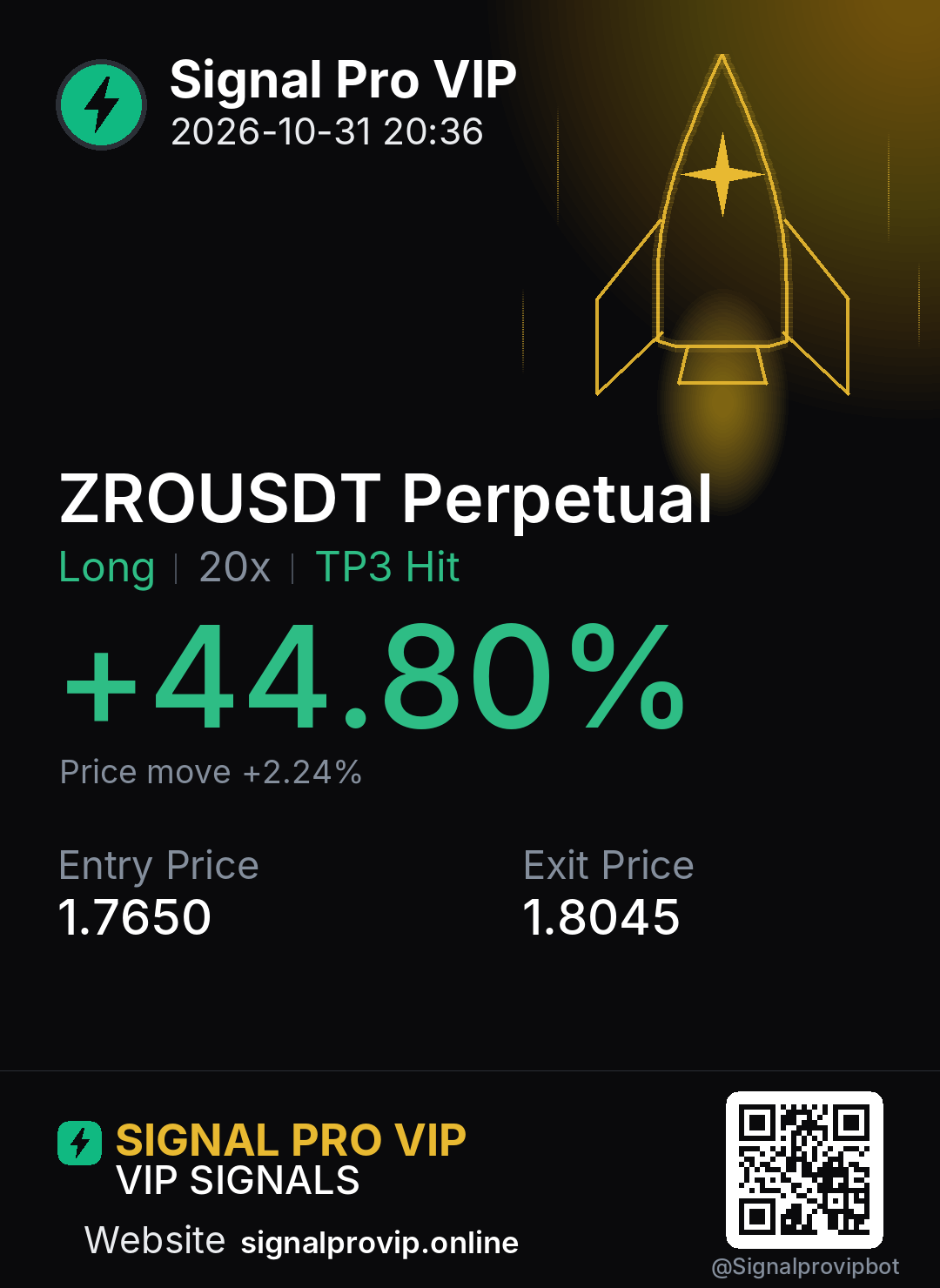 ZROUSDT result card