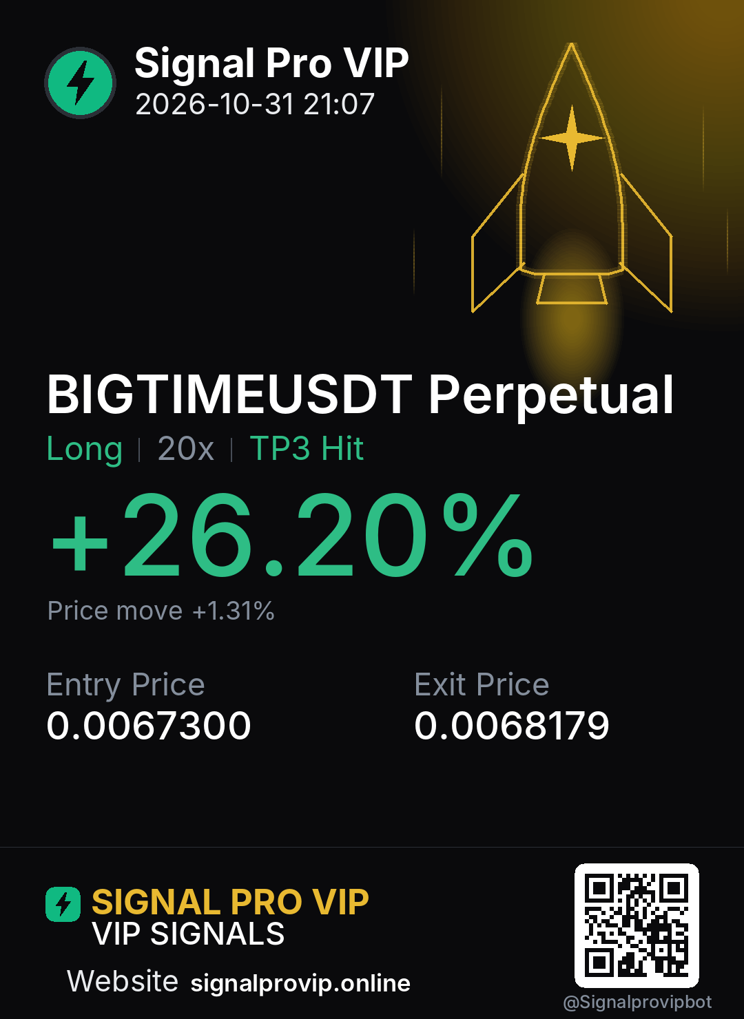 BIGTIMEUSDT result card